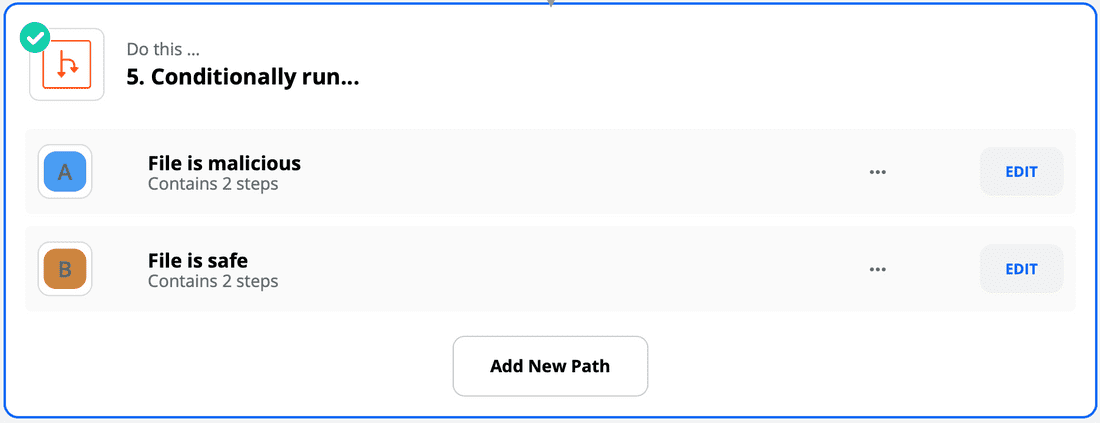 paths overview