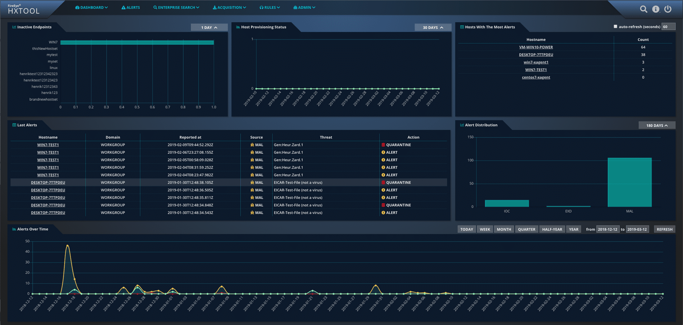 HX Tool | FireEye Developer Hub